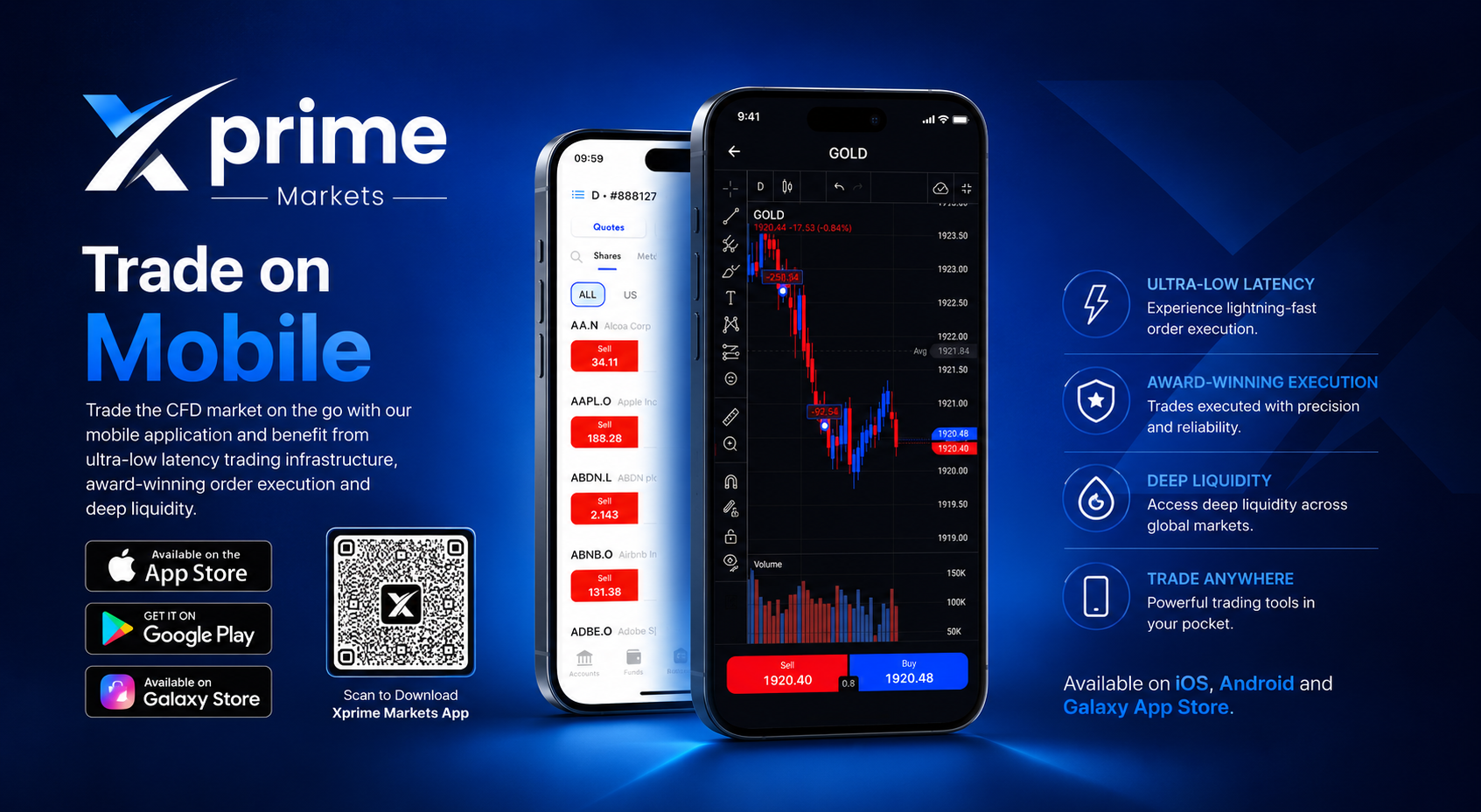 Xprime Markets Mobile Trading App